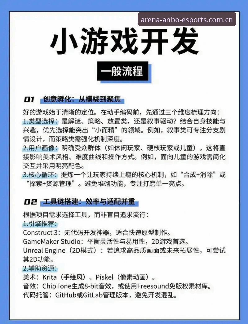 安博电竞平台更新必备完整指南：从注册到对战的实战操作手册